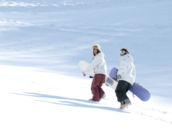 退房→沿途午餐→新瀉機場→台北