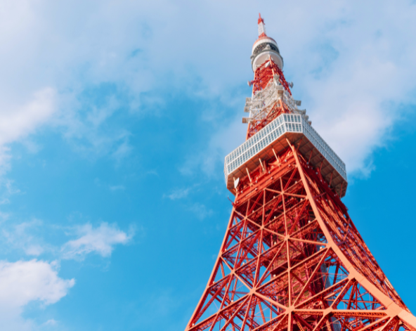 享受自由活動時光→東京→酒酒井OUTLET→機場→台北