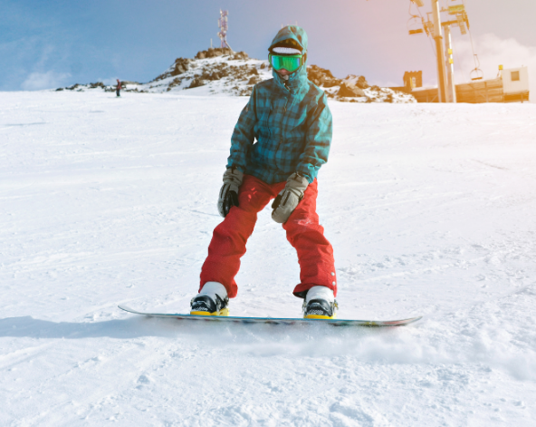 集合前往雪場→團體分組上課(五小時課程)