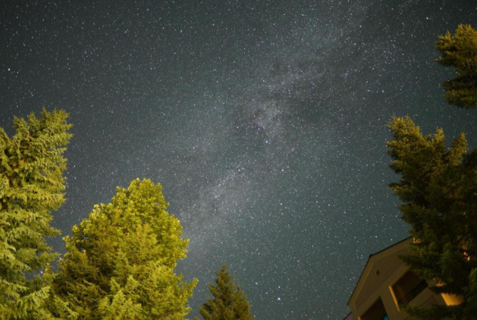 集合前往雪場→分組團體上課（教練課1:6）